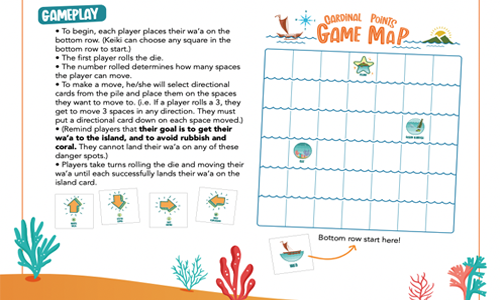 Cardinal Points for Early Learners Map Game