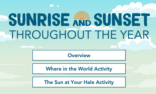 Sunrise and Sunset Throughout the Year: Digital Activity