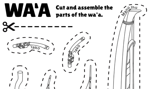 Parts of the Wa'a Cut and Paste